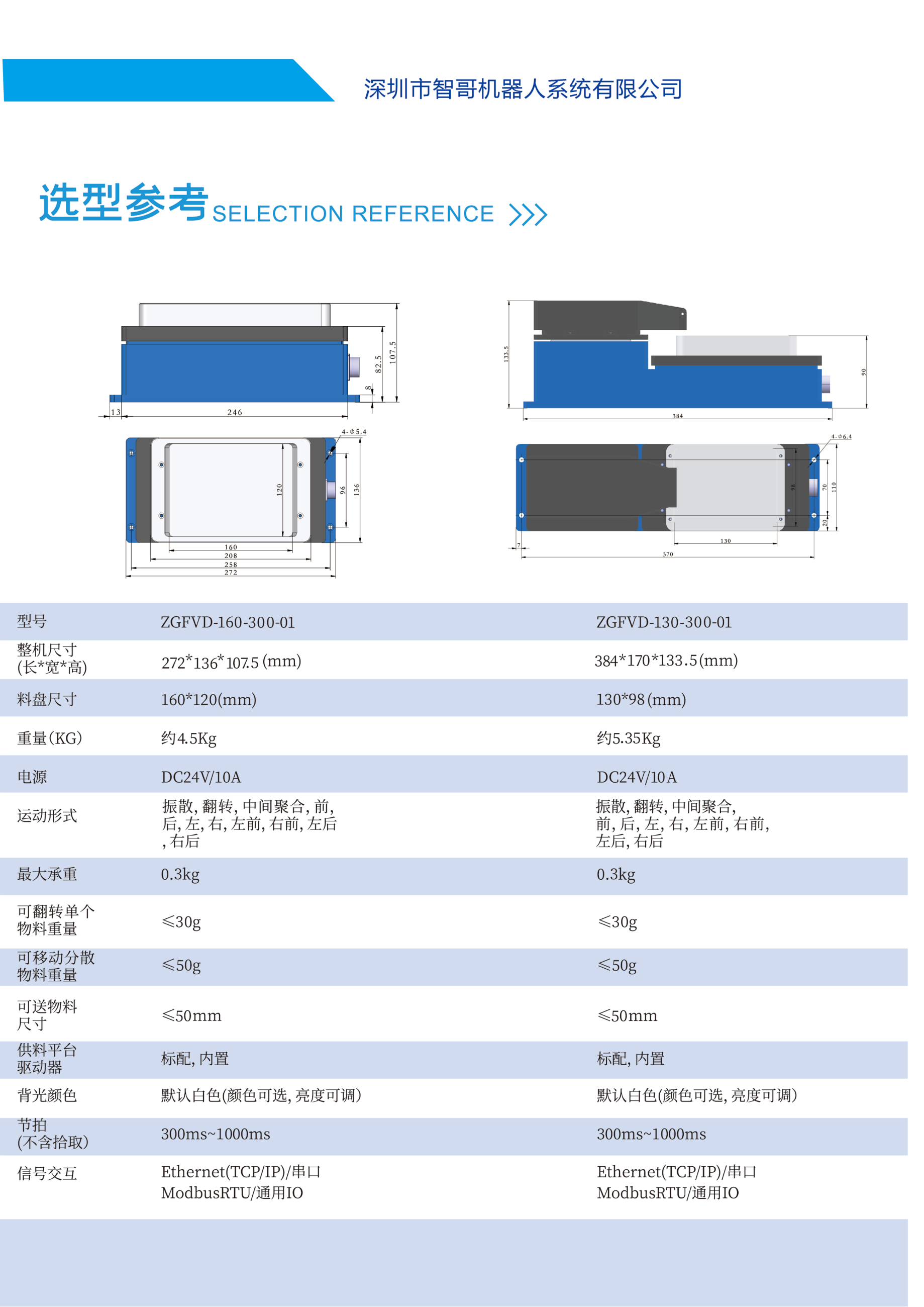 柔性振動盤廠家,焊接機器人廠家，柔性振動盤，焊接機器人，工業(yè)機器人，智哥機器人，視覺上料，機器人系統(tǒng)開發(fā),機器人控制器,伺服驅動器,機器人本體研發(fā),機器人本體,伺服電機,機器人系統(tǒng)集成,工業(yè)自動化成套設備,伺服電缸,伺服電動缸,伺服電動缸廠家,國產伺服電動缸