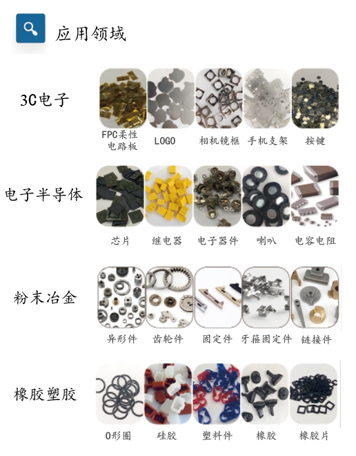 柔性振動盤廠家,焊接機器人廠家，柔性振動盤，焊接機器人，工業(yè)機器人，智哥機器人，視覺上料，機器人系統(tǒng)開發(fā),機器人控制器,伺服驅動器,機器人本體研發(fā),機器人本體,伺服電機,機器人系統(tǒng)集成,工業(yè)自動化成套設備,伺服電缸,伺服電動缸,伺服電動缸廠家,國產伺服電動缸